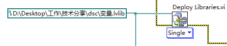 交互