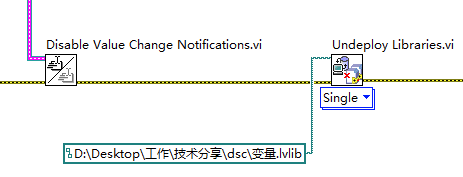 交互