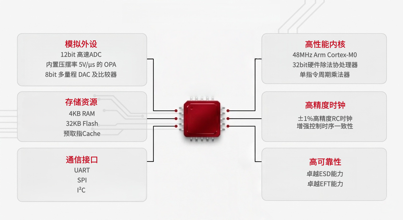 b0413bd6-5590-11f1-90a1-92fbcf53809c.png