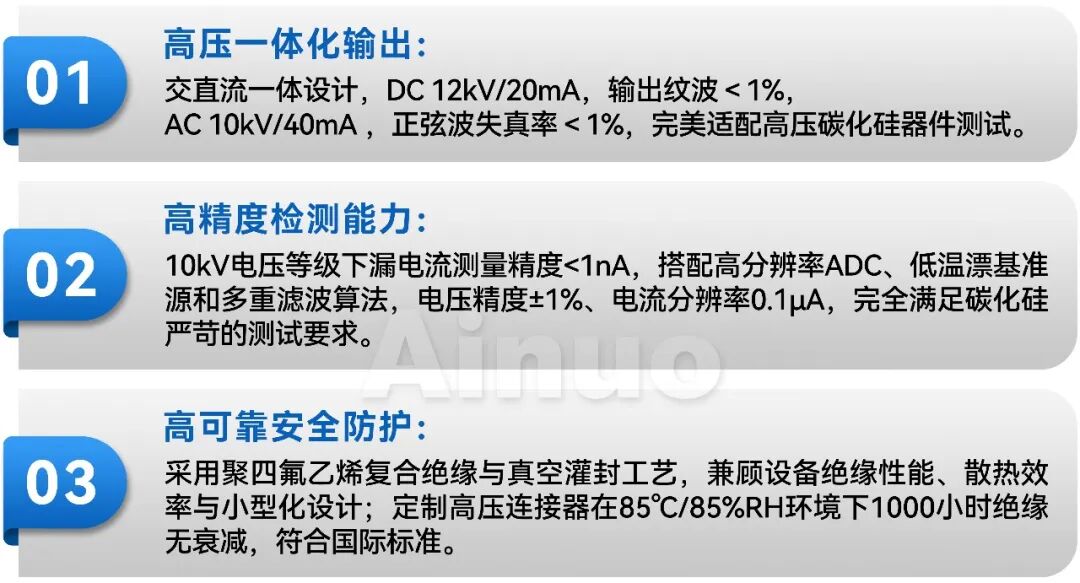 功率半导体