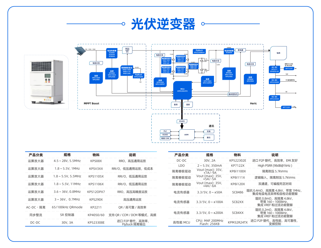 9b23a7f8-55c6-11f1-90a1-92fbcf53809c.png
