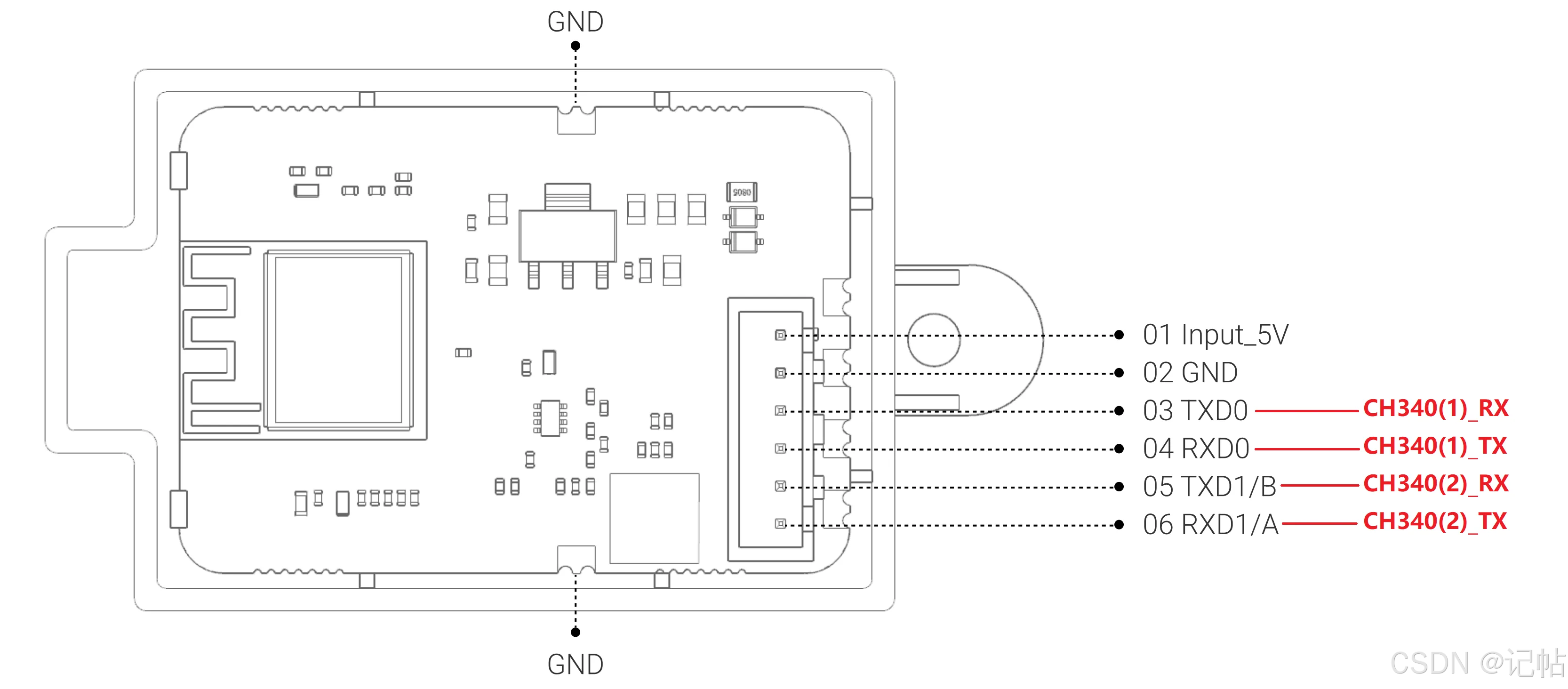 MQTT
