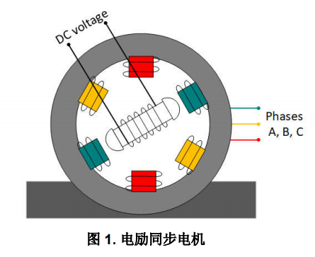 图片描述