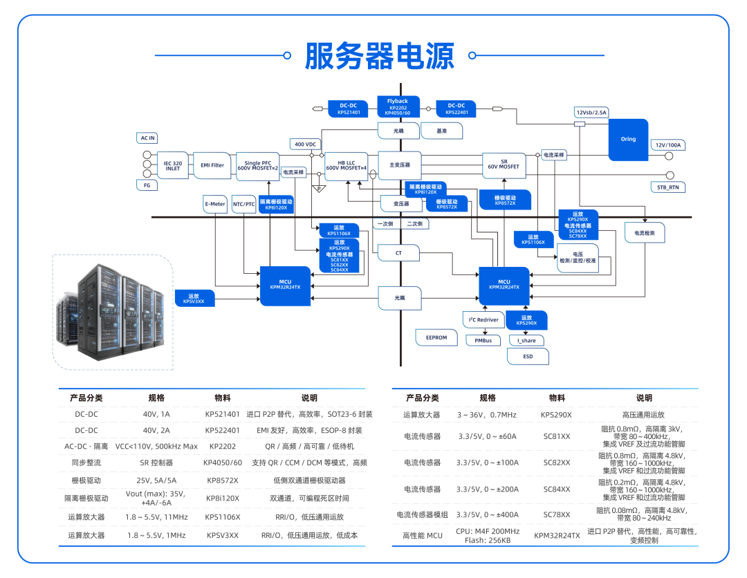 9abe62bc-55c6-11f1-90a1-92fbcf53809c.png