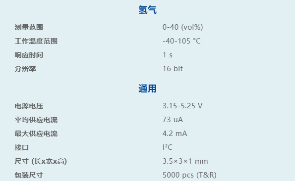 氢气