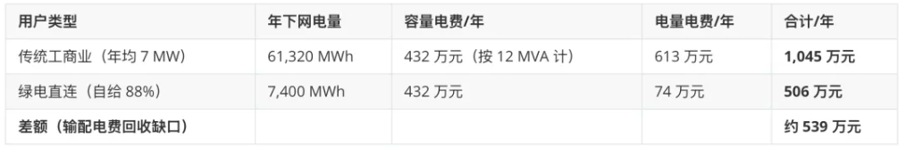 wKgZPGoUKvKAZm9tAAD0pYUAoO8234.png