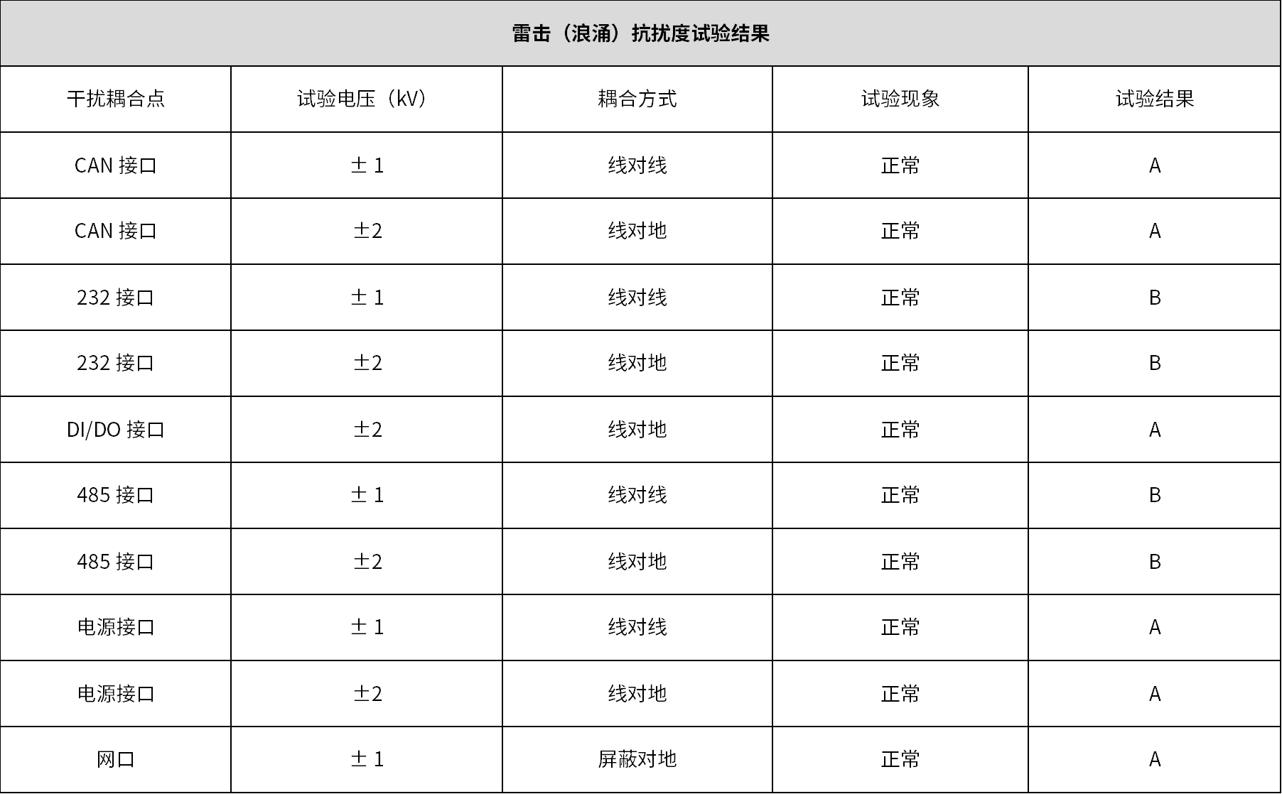 文章配图-2