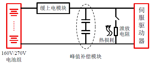 湖南泰德航空技术有限公司