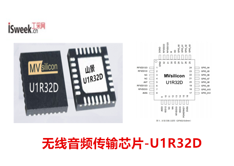 wKgZO2oU-iWAf2aBAAOi6Fxh9Ew380.png