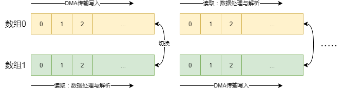bd0d7a7a-55ac-11f1-90a1-92fbcf53809c.png