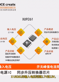 XU9261   13V，10A同步升压转换器