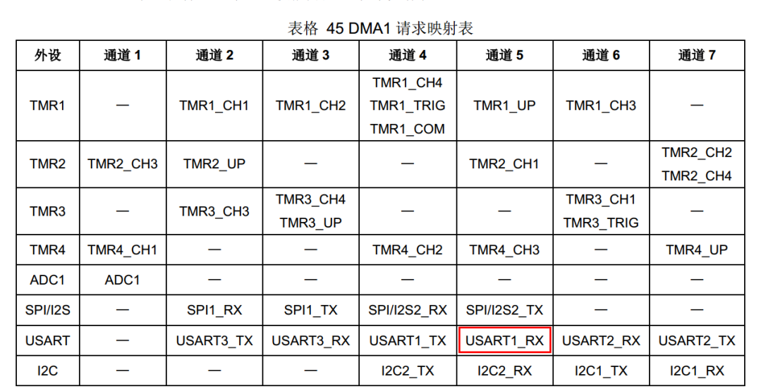 bcb5bcf4-55ac-11f1-90a1-92fbcf53809c.png