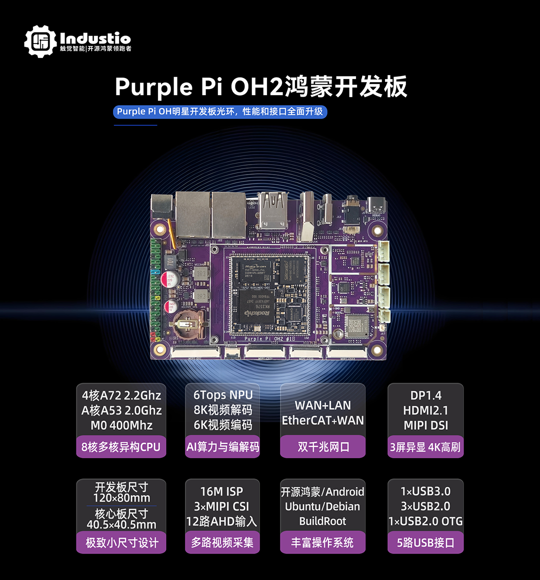 rk3576