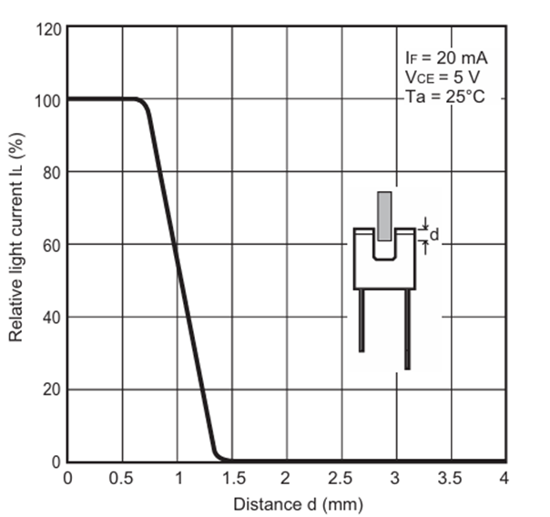 f2de35b2-55c6-11f1-90a1-92fbcf53809c.png