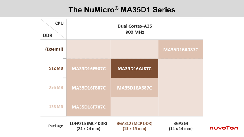 f6d4dc1a-55c7-11f1-90a1-92fbcf53809c.png
