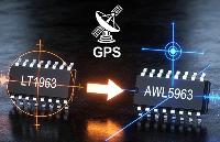 AWL5963 国产 LDO 高精度替代 LT1963 赋能 GNSS 定位设备性能升级