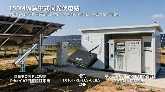 ethercat