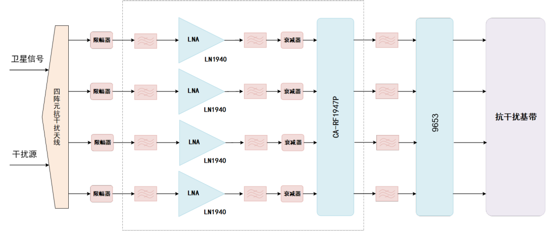 a76cbba6-563b-11f1-90a1-92fbcf53809c.png