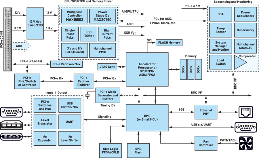 cf6a962e-55c7-11f1-90a1-92fbcf53809c.png