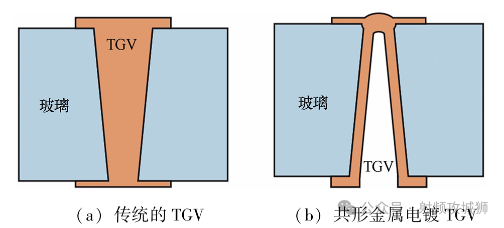 wKgZPGoVVzWAAJTVAAIFWeC8Pvg744.jpg