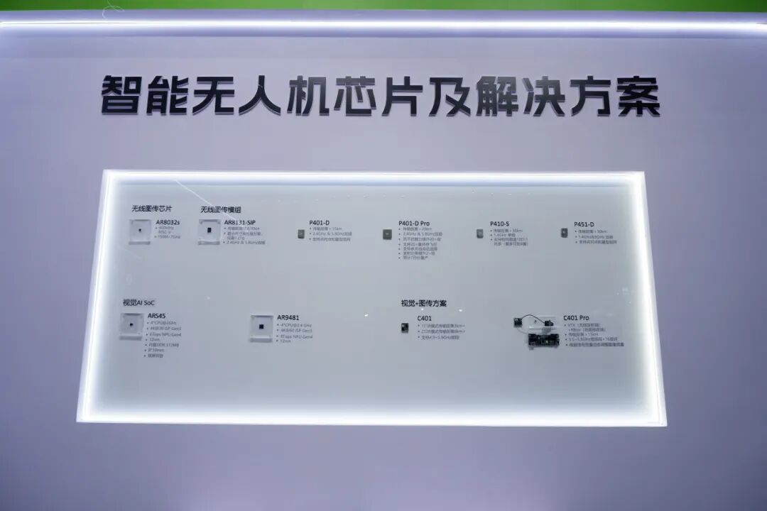 低空经济