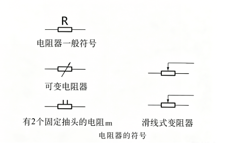 电子实操干货：<b class='flag-5'>色环</b><b class='flag-5'>电阻</b>、贴片<b class='flag-5'>电阻</b>参数精准读取技巧汇总