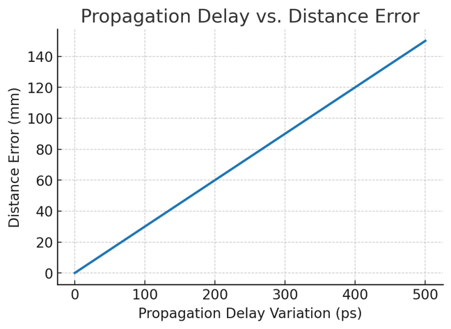5f8258bc-564c-11f1-90a1-92fbcf53809c.png