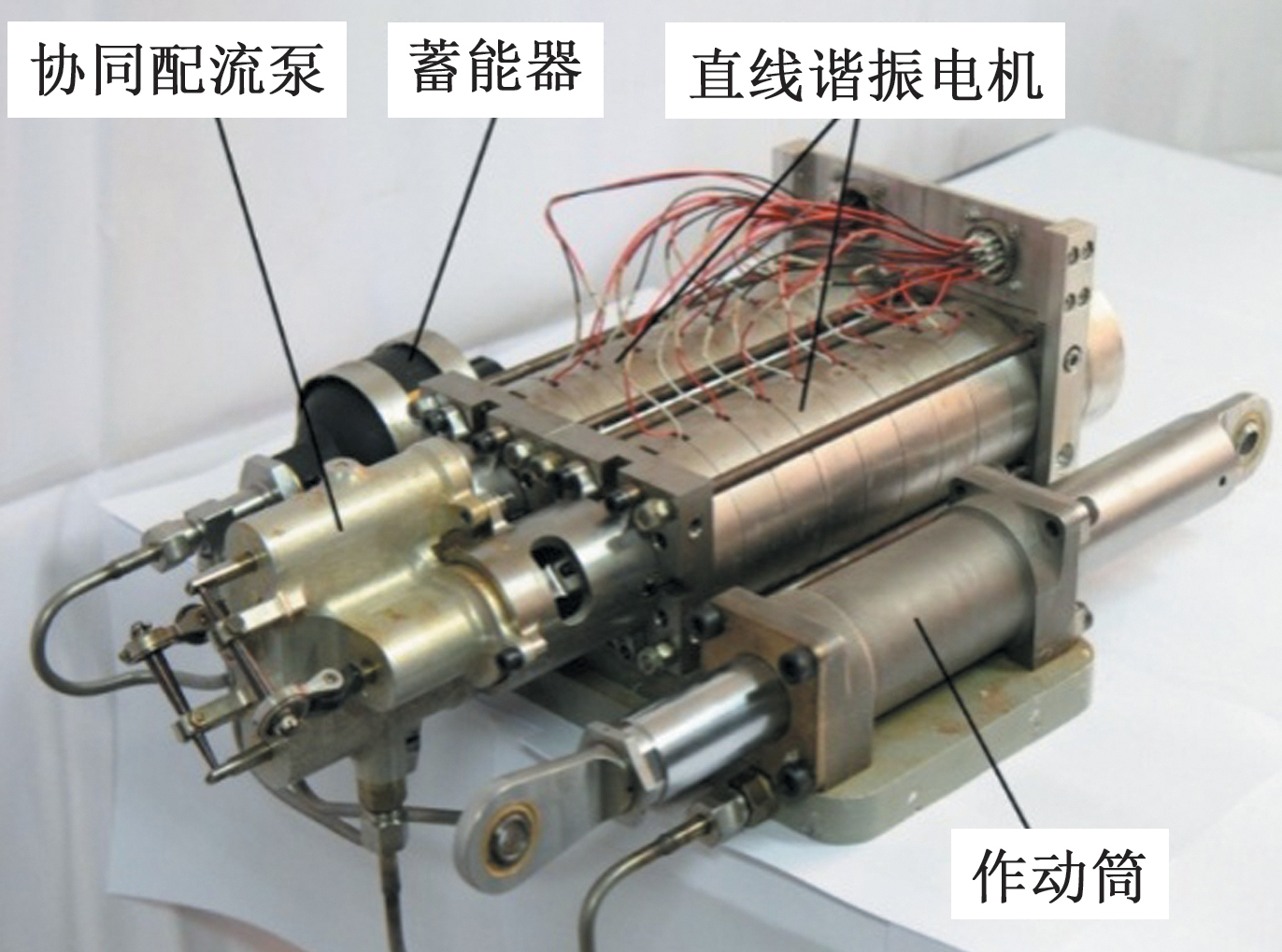 作动器