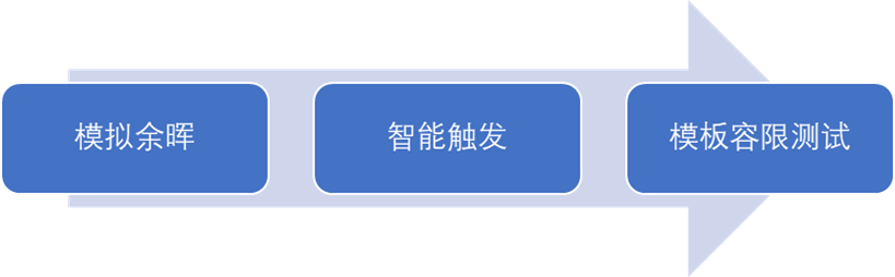 5d1bd0a4-57e5-11f1-90a1-92fbcf53809c.png