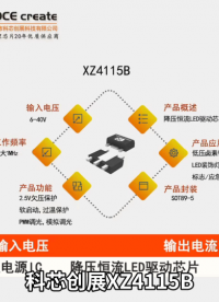 XZ4115B工作电压6-40V 输出电流1.2A 降压恒流LED驱动芯片