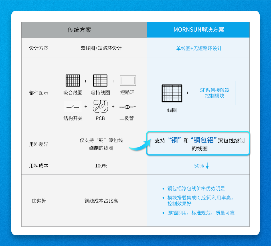 58c44f2c-581c-11f1-90a1-92fbcf53809c.png