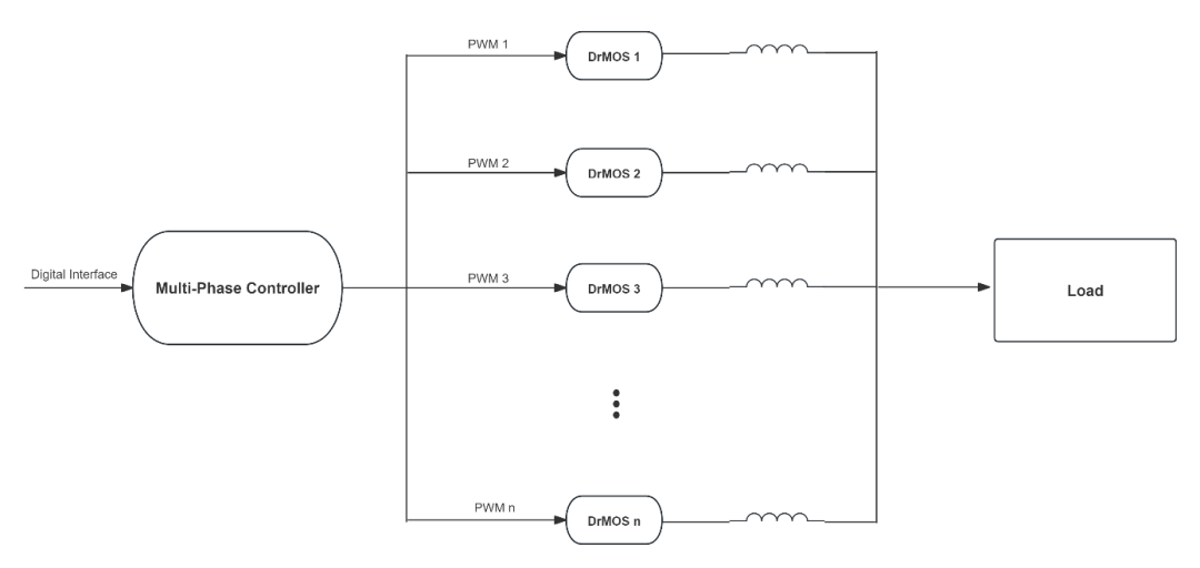 acd54b1a-5822-11f1-90a1-92fbcf53809c.png