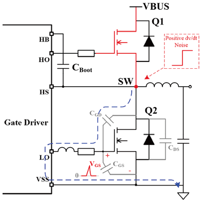 b690b6f6-5897-11f1-90a1-92fbcf53809c.png