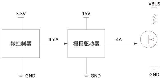 ae7ead74-5897-11f1-90a1-92fbcf53809c.png