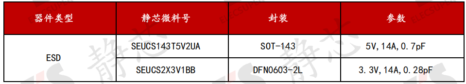 wKgZO2oWn-6AbzMTAADlaYoPBTw467.png