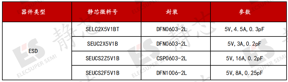 wKgZPGoWpqyAA2HQAAF-pYK-25s491.png