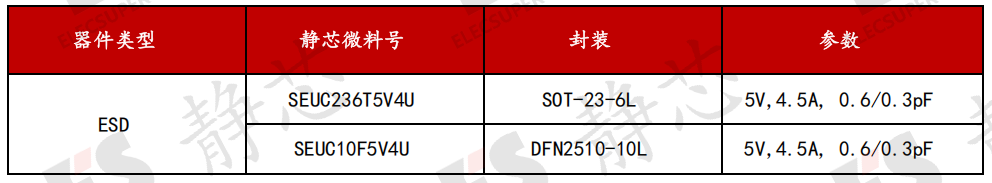 wKgZPGoWpruAZ198AADy-RwXYKs683.png