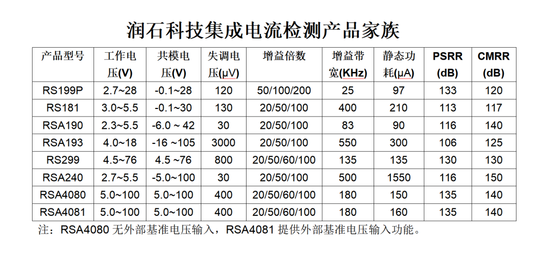 cf7e0592-59af-11f1-90a1-92fbcf53809c.png