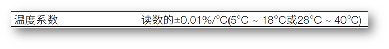 功率分析仪