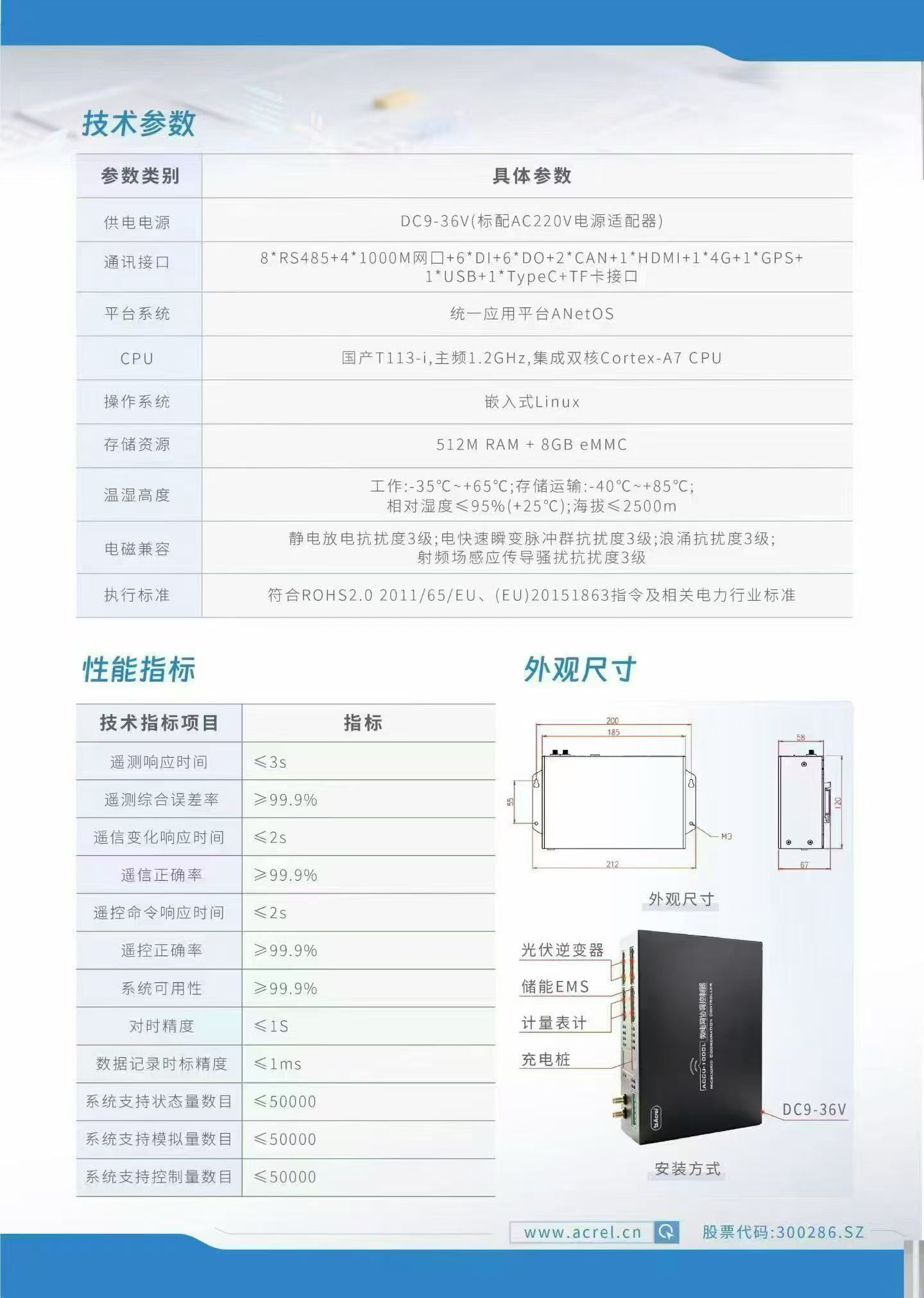 光伏