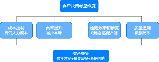 0f2d5a22-58b5-11f1-90a1-92fbcf53809c.png