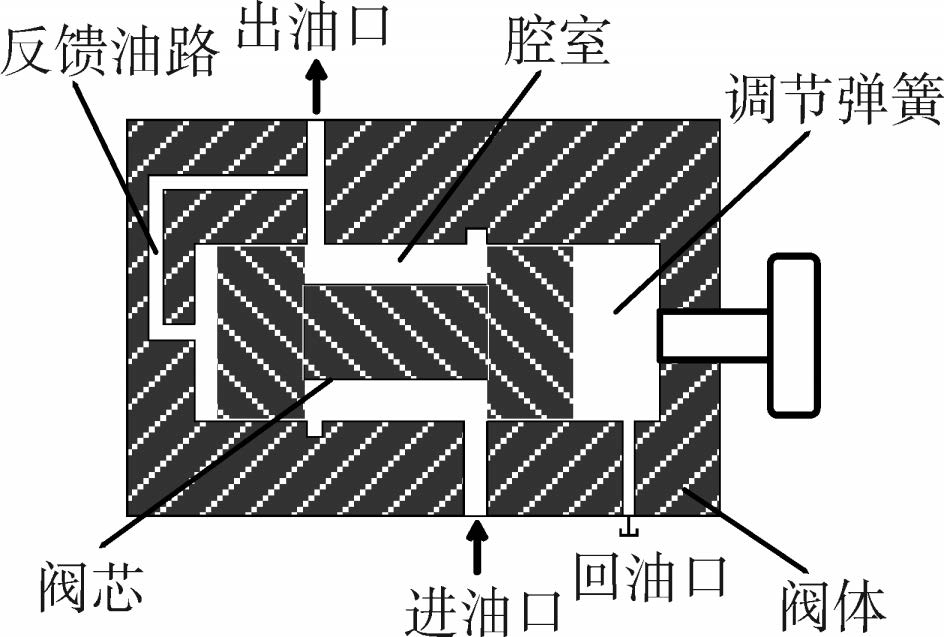 湖南泰德航空技术有限公司
