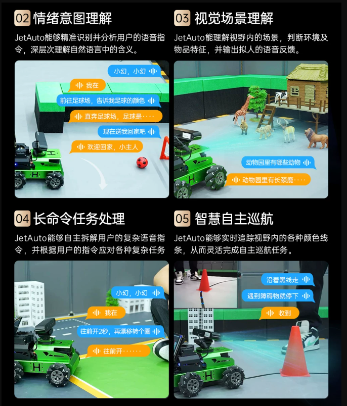 AI
