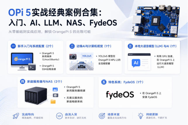 OPi 5实战经典案例合集：入门、AI、LLM、NAS、FydeOS