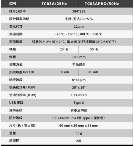 d7f4d3f8-5960-11f1-90a1-92fbcf53809c.png