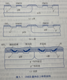 图片描述