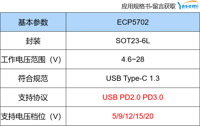 wKgZO2oX6tWAcM3xAABi3cbuLg0756.png
