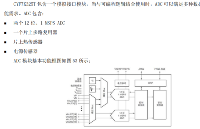 CYF<b class='flag-5'>7K325T</b> 使用指南：管脚兼容 XC<b class='flag-5'>7K325T</b>，硬件/软件无缝替代详解