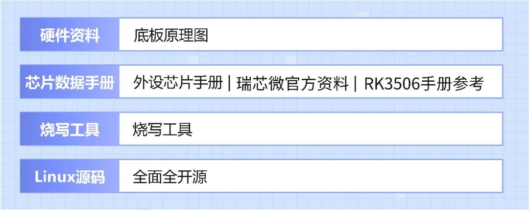 开发板