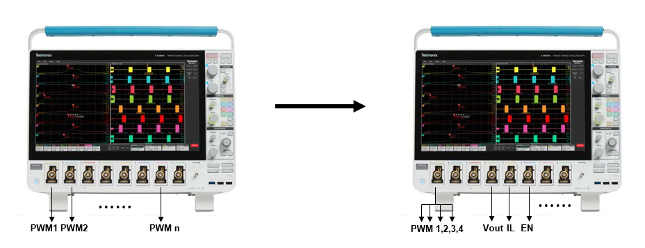 PWM
